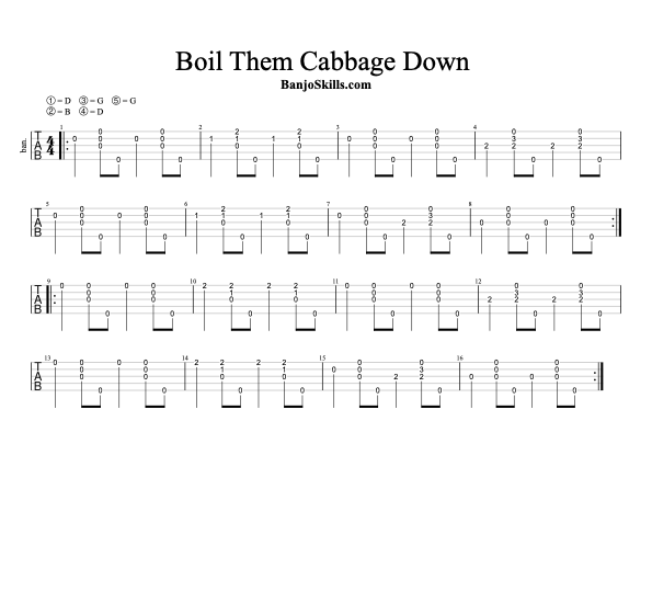 Boil Them Cabbage Down clawhammer banjo tablature