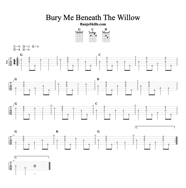 Bury Me Beneath the Willow clawhammer banjo tablature
