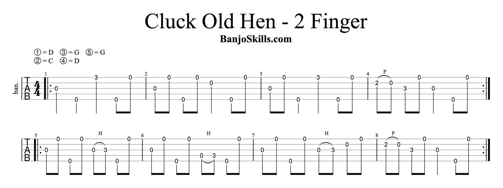 Cluck Old Hen two-finger banjo tablature
