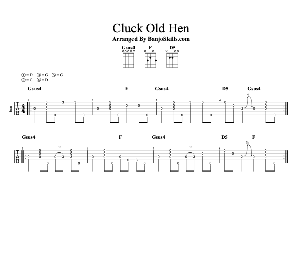 Cluck Old Hen clawhammer banjo tablature