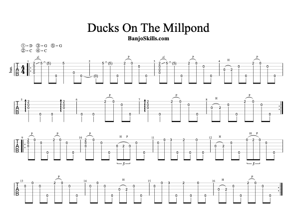 Ducks on the Millpond clawhammer banjo tablature