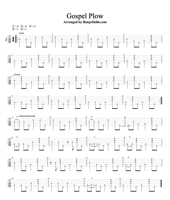 Gospel Plow clawhammer banjo tablature