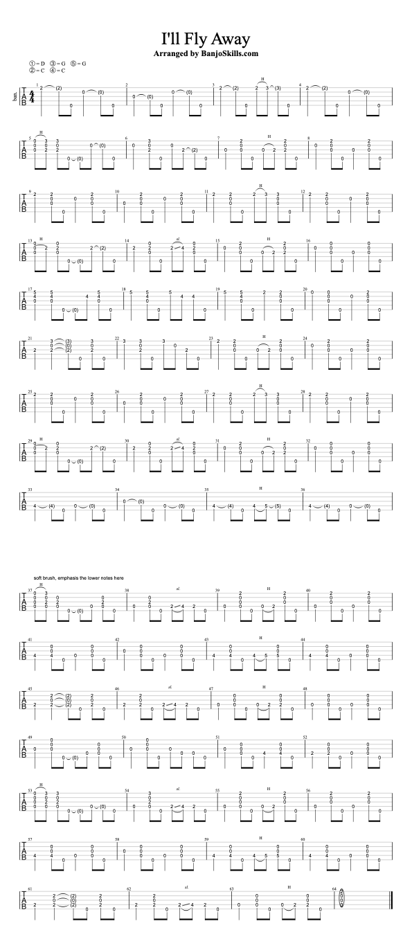 I'll Fly Away clawhammer banjo tablature