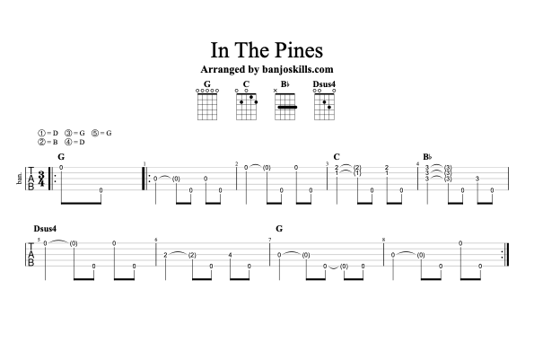In the Pines clawhammer banjo tablature
