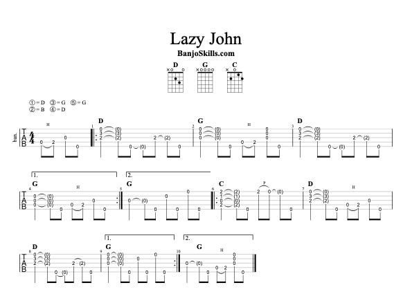 Lazy John clawhammer banjo tablature