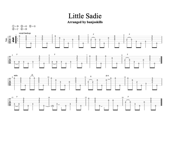 Little Sadie clawhammer banjo tablature