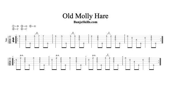 Old Molly Hare clawhammer banjo tablature