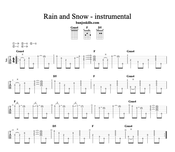 Rain and Snow clawhammer banjo tablature