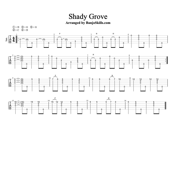 Shady Grove clawhammer banjo tablature