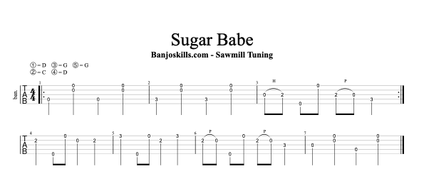 Sugar Babe clawhammer banjo tablature