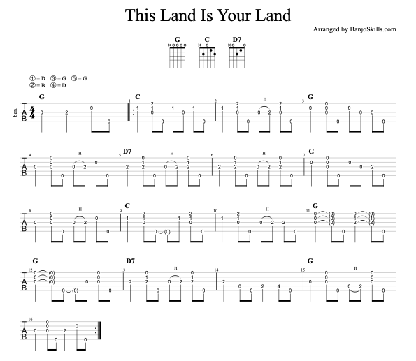 This Land Is Your Land clawhammer banjo tablature