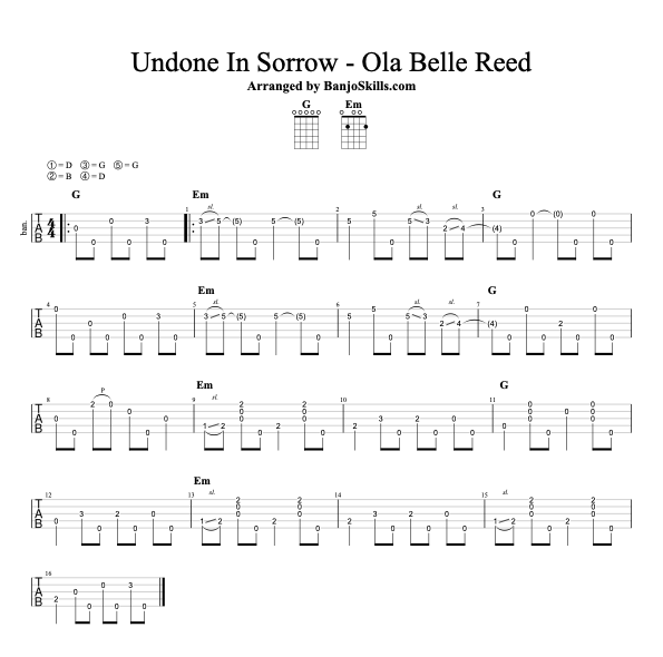 Undone in Sorrow clawhammer banjo tablature