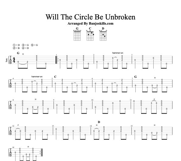 Will the Circle Be Unbroken clawhammer banjo tablature