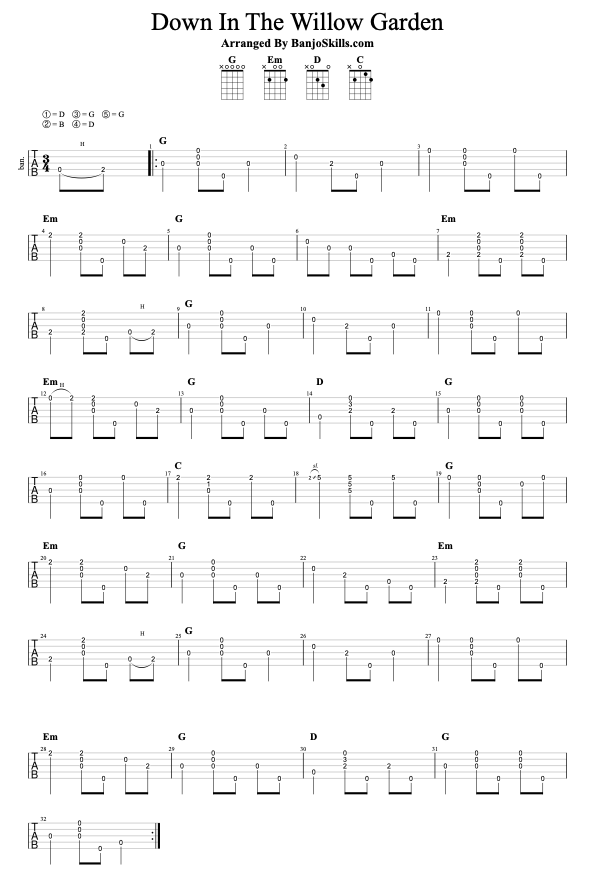 Willow Garden clawhammer banjo tablature