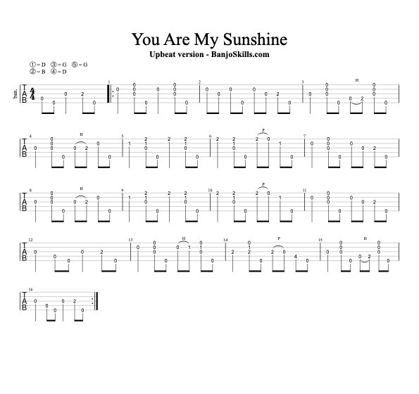 You Are My Sunshine clawhammer banjo tablature